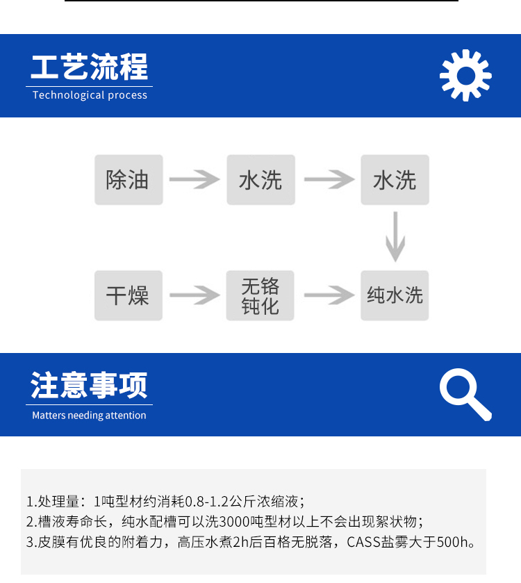 詳情頁(yè)3.jpg