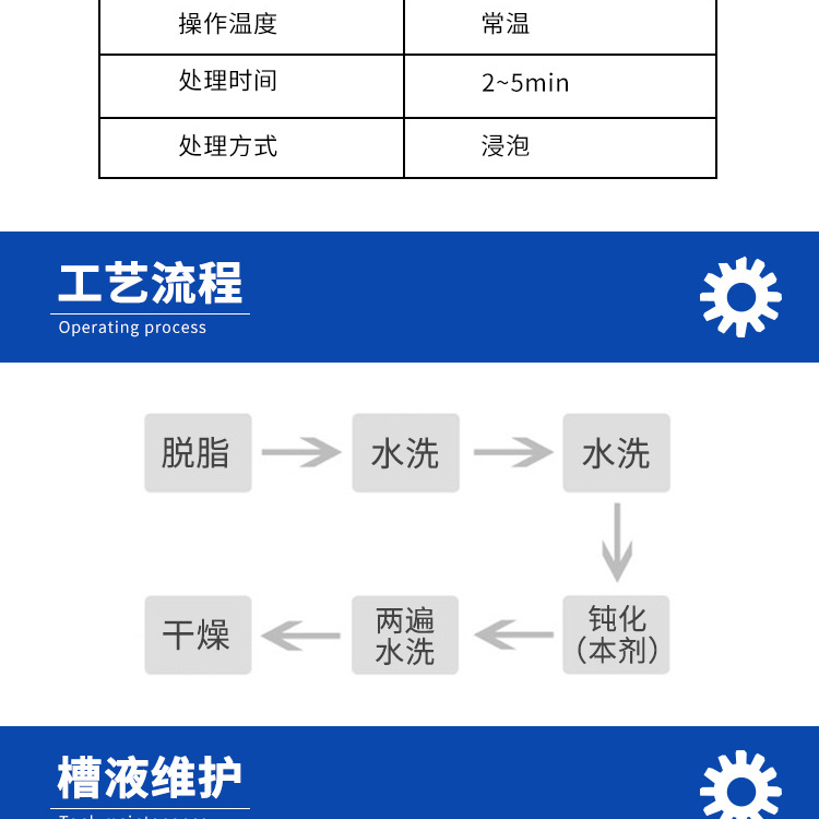 詳情頁(yè)3.jpg